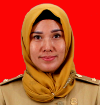 RANI MASTIKA